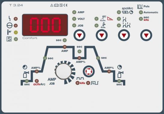 EWM TETRIX 351 COMFORT FW